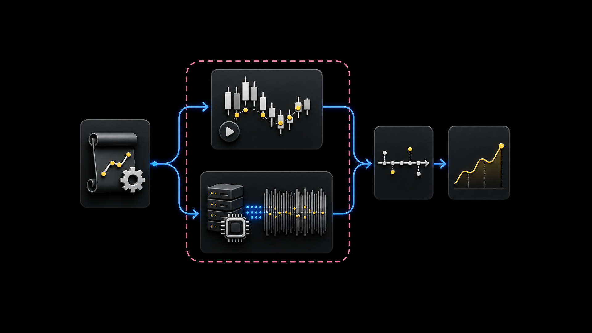 Backtest replay timeline with equity curve and server worker