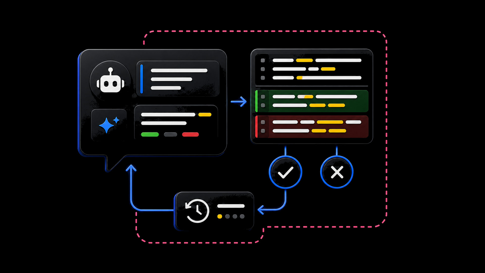 Inline code diff reviewed with accept and reject controls