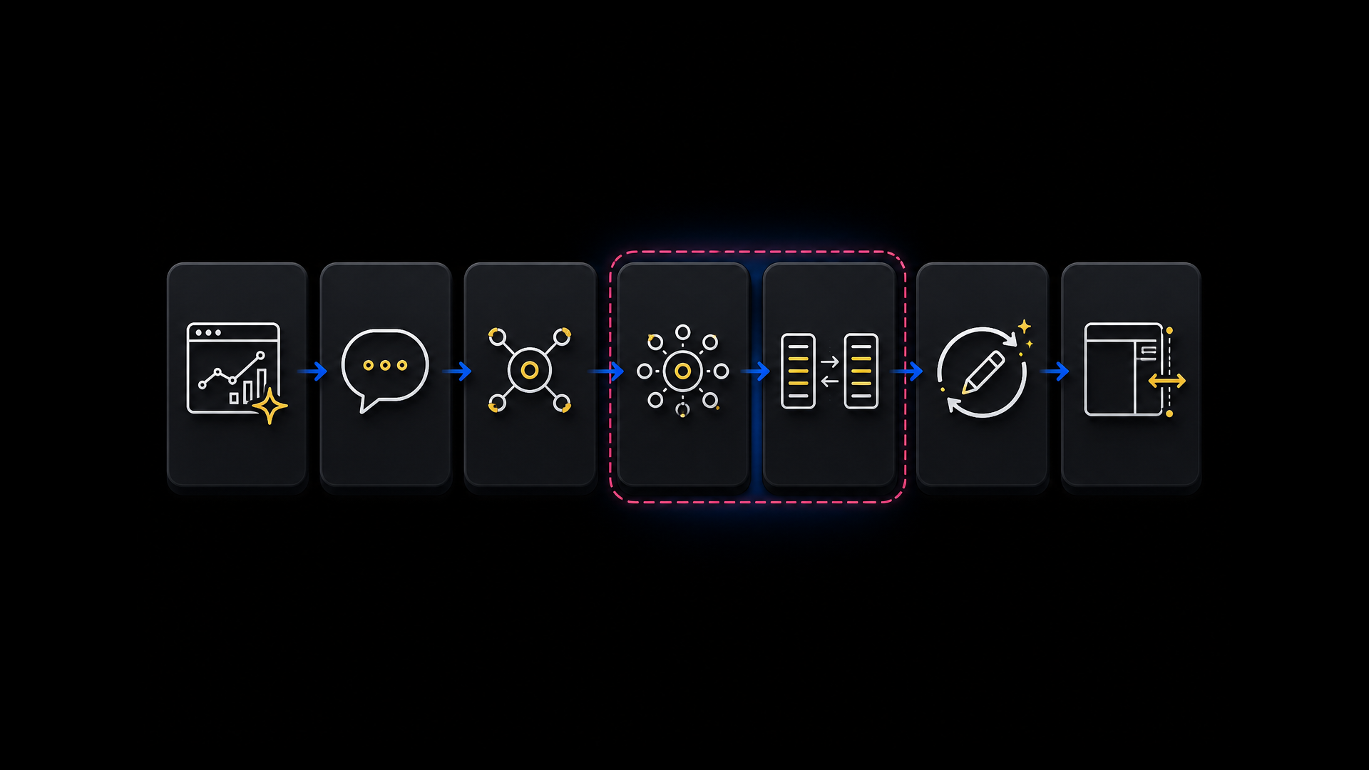 Seven-step workflow from opening Tradeiz AI to a reviewed backtest