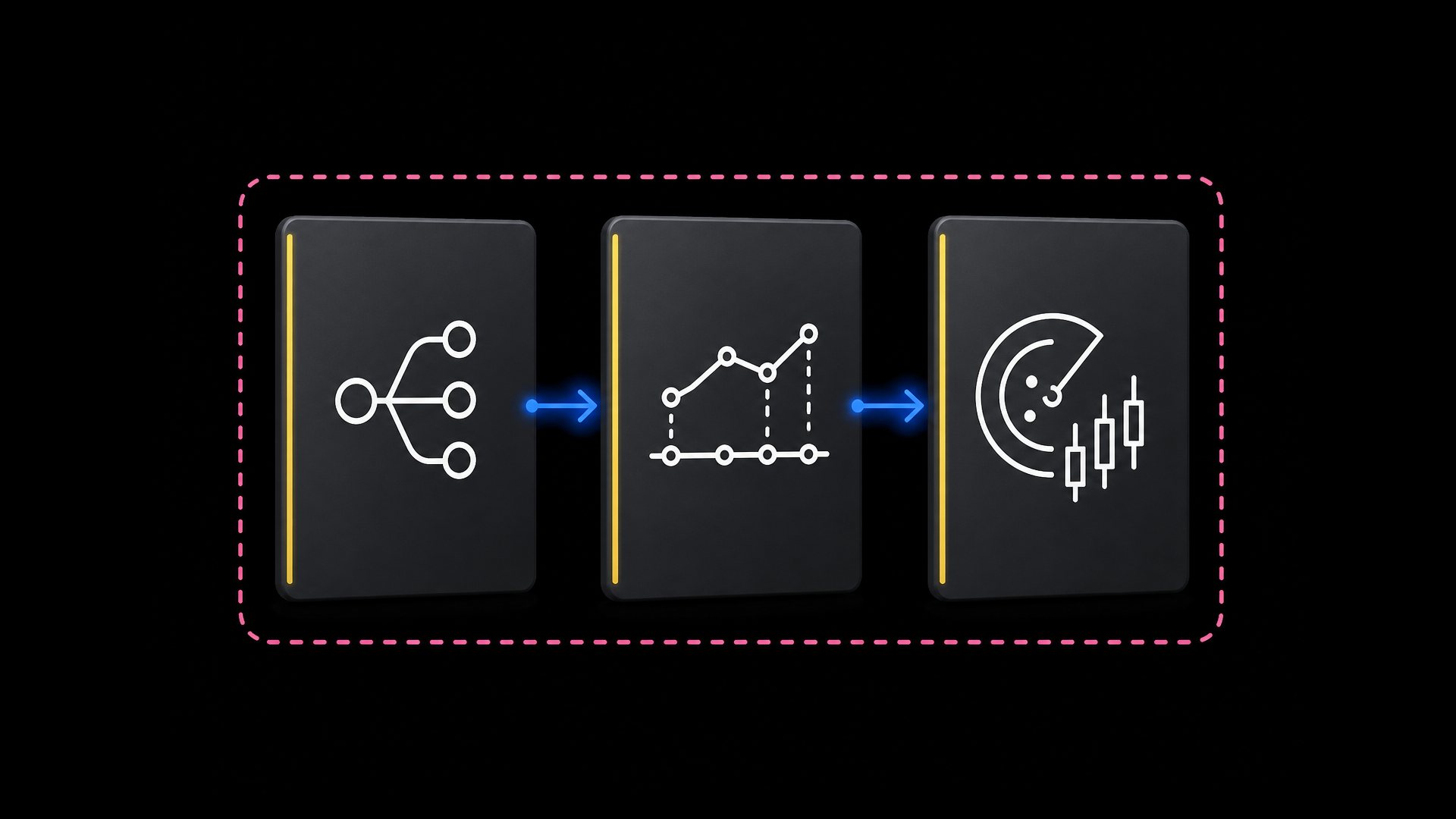 Example prompt templates branching to strategy backtest and market analysis tasks