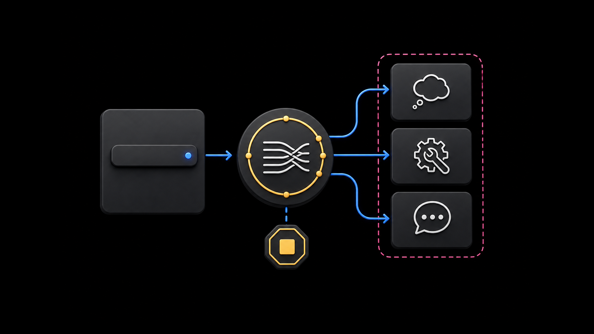 Composer input streaming SSE response with reasoning and tool calls