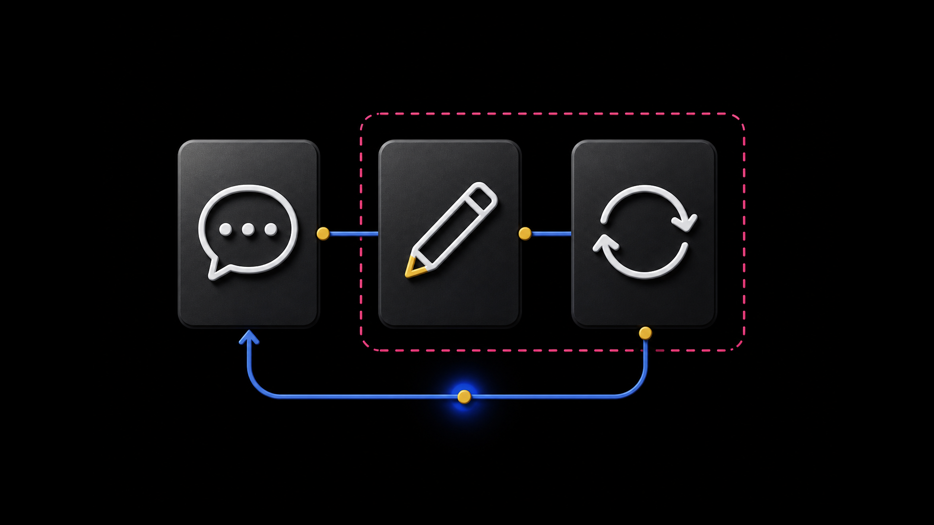 Message edit regenerate copy and checkpoint restore actions