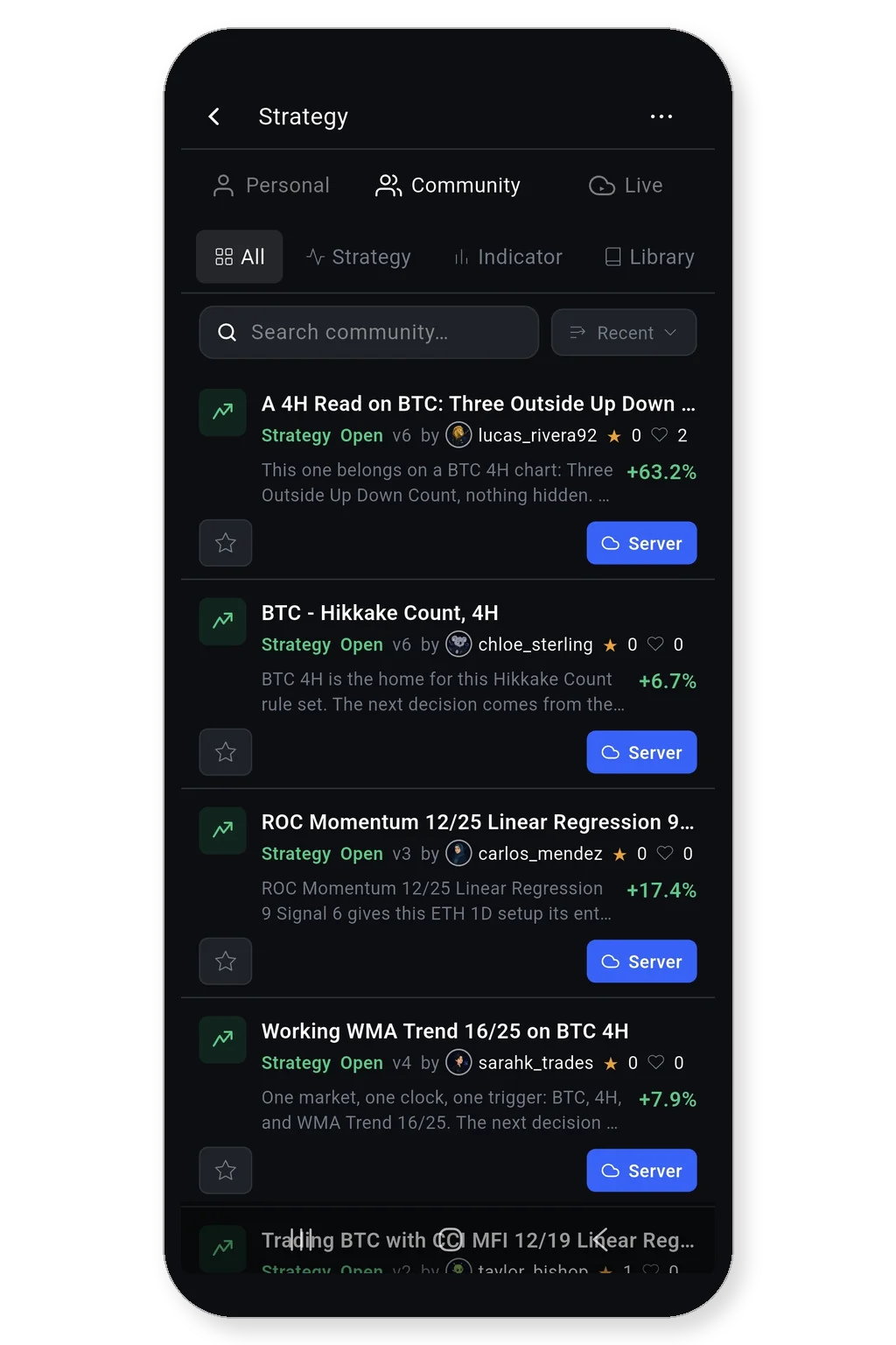 Tradeiz Mobile strategy community