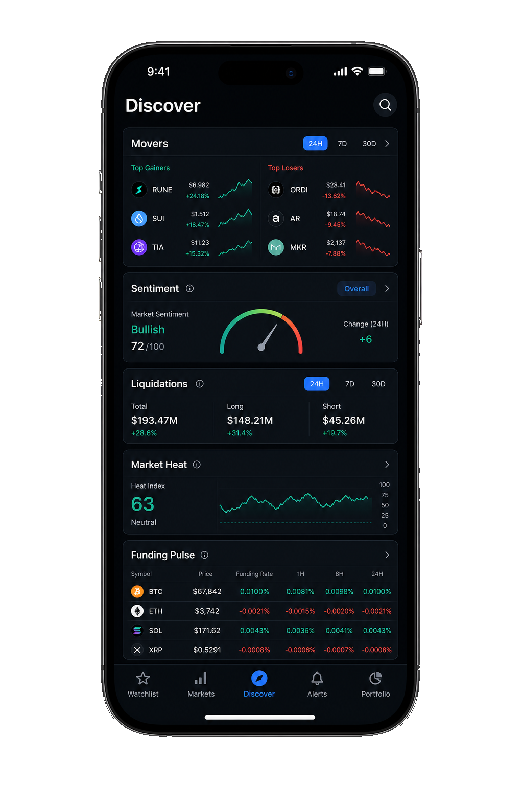 Tradeiz Mobile discover screen