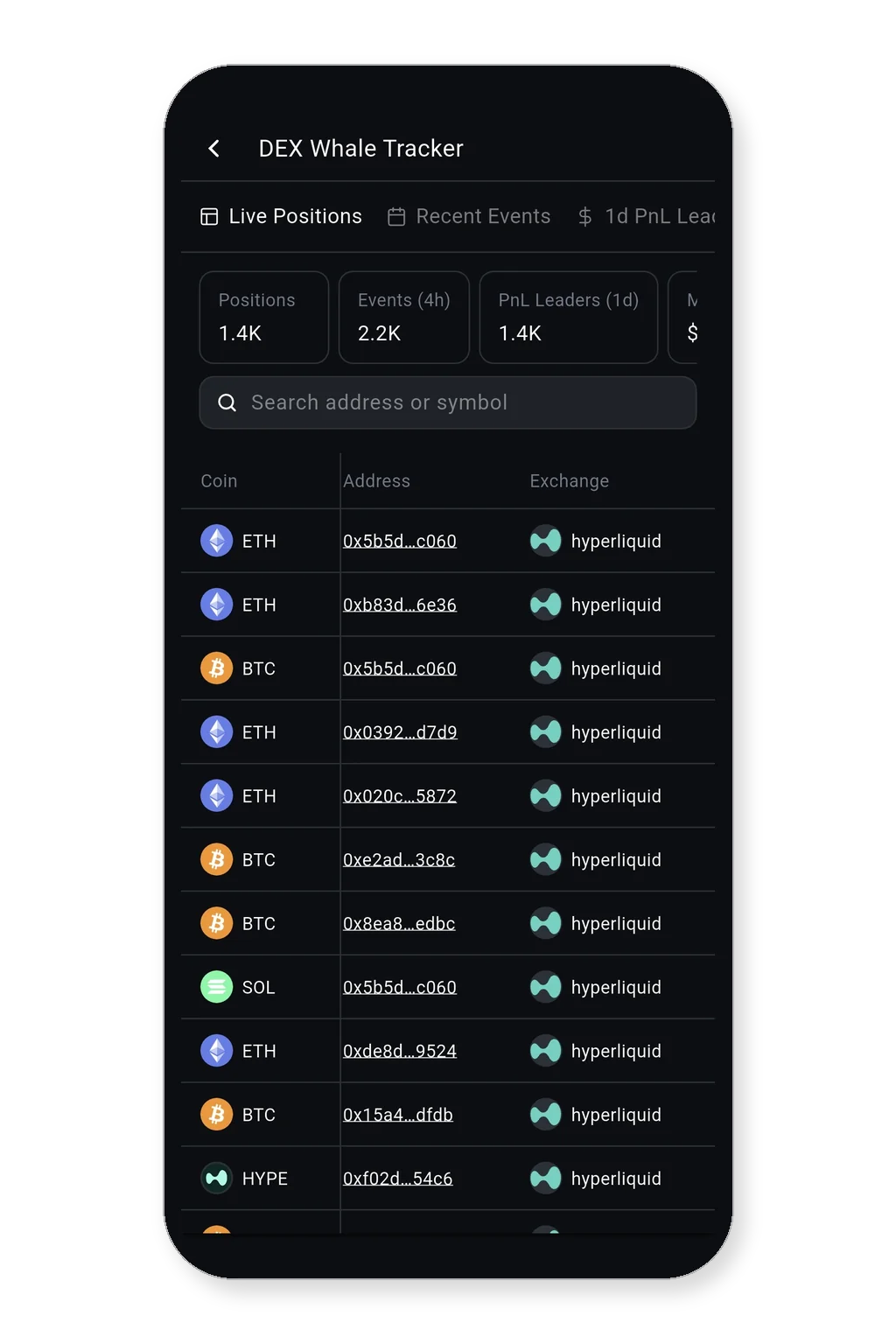 Tradeiz Mobile DEX whale tracker